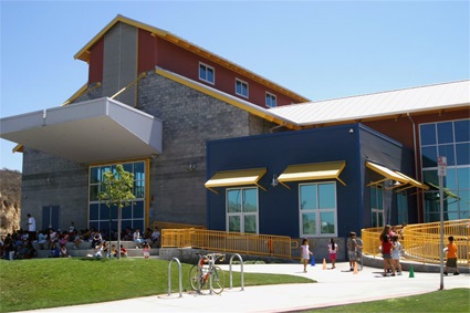 市场上规模有规范